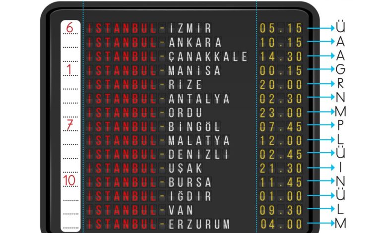 2. Sınıf Meb Yayınları Matematik Ders Kitabı Sayfa 232 Cevapları