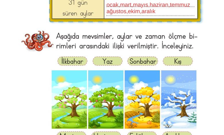 2. Sınıf Meb Yayınları Matematik Ders Kitabı Sayfa 235 Cevapları