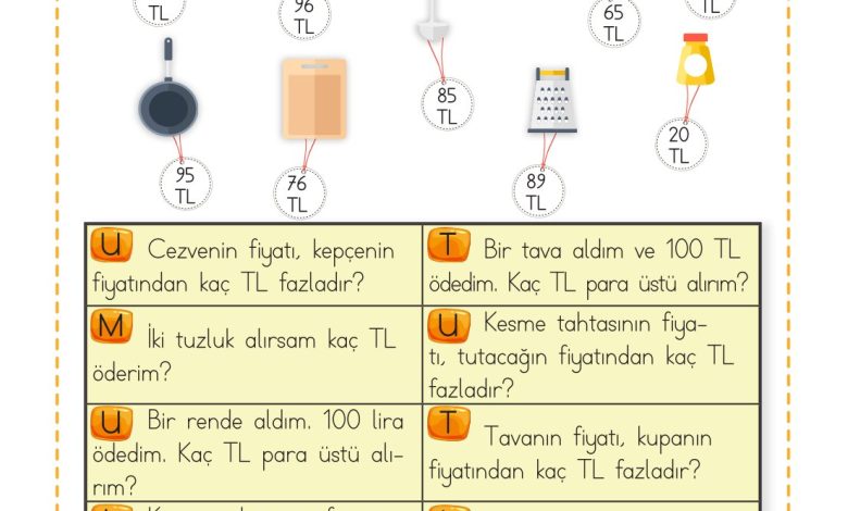 2. Sınıf Meb Yayınları Matematik Ders Kitabı Sayfa 253 Cevapları