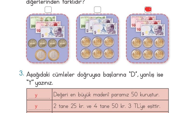 2. Sınıf Meb Yayınları Matematik Ders Kitabı Sayfa 258 Cevapları