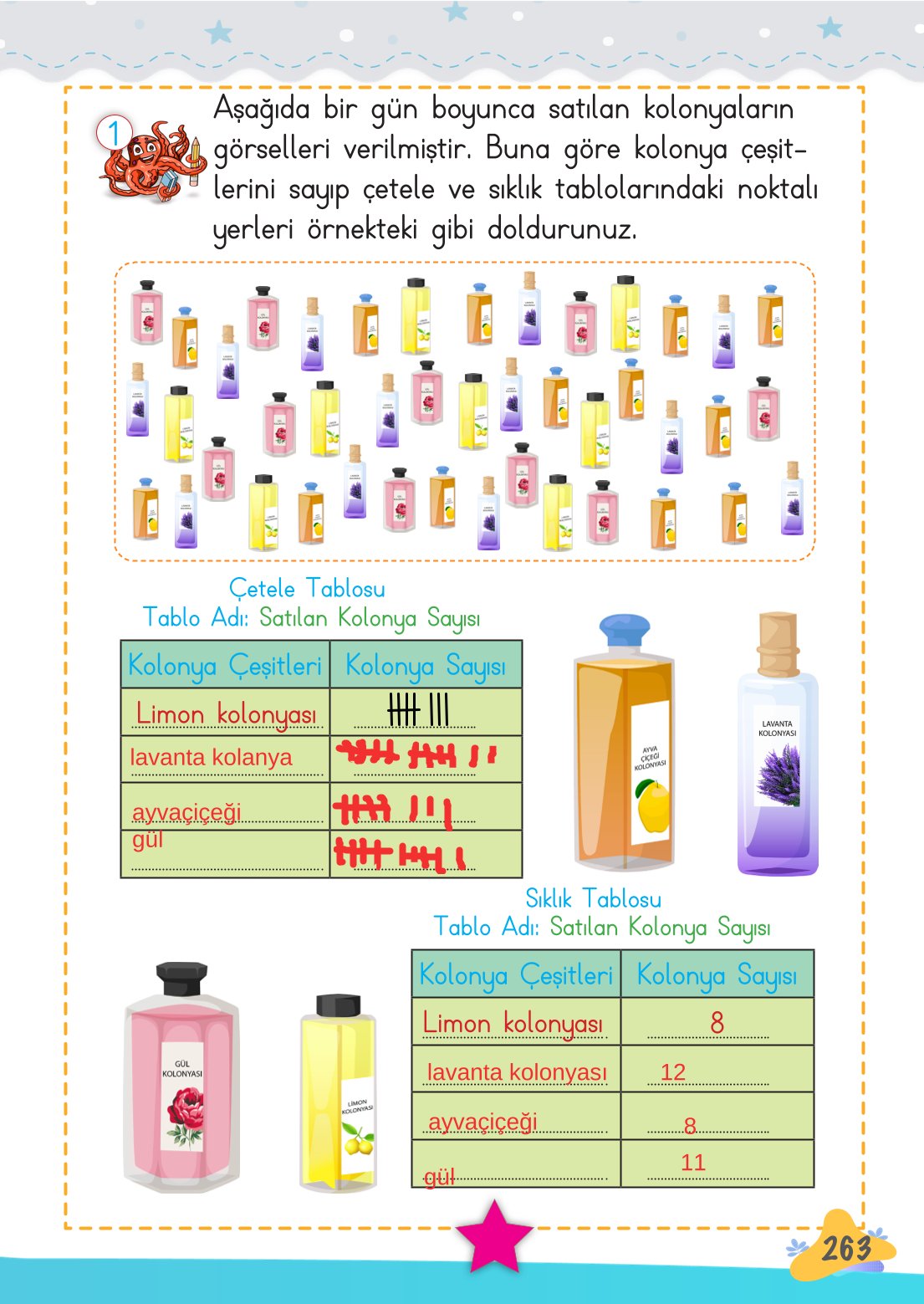 2. Sınıf Meb Yayınları Matematik Ders Kitabı Sayfa 264 Cevapları