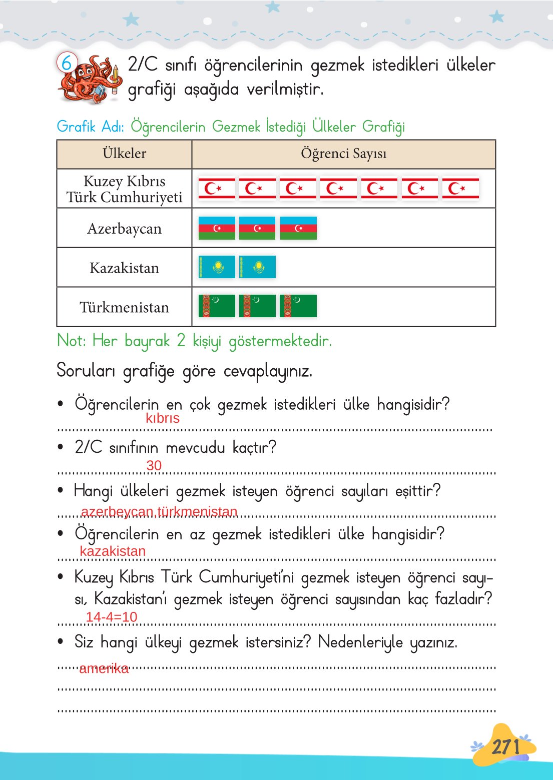 2. Sınıf Meb Yayınları Matematik Ders Kitabı Sayfa 272 Cevapları