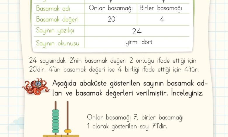 2. Sınıf Meb Yayınları Matematik Ders Kitabı Sayfa 28 Cevapları