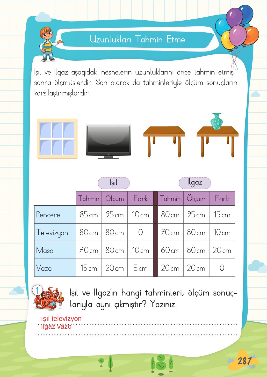 2. Sınıf Meb Yayınları Matematik Ders Kitabı Sayfa 288 Cevapları