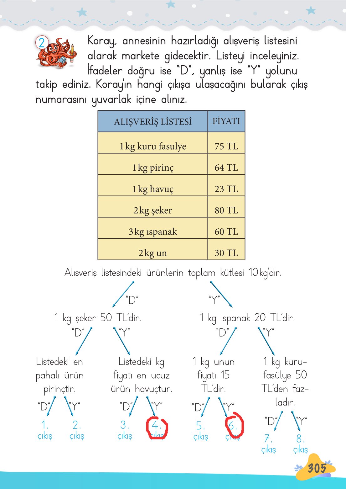 2. Sınıf Meb Yayınları Matematik Ders Kitabı Sayfa 306 Cevapları