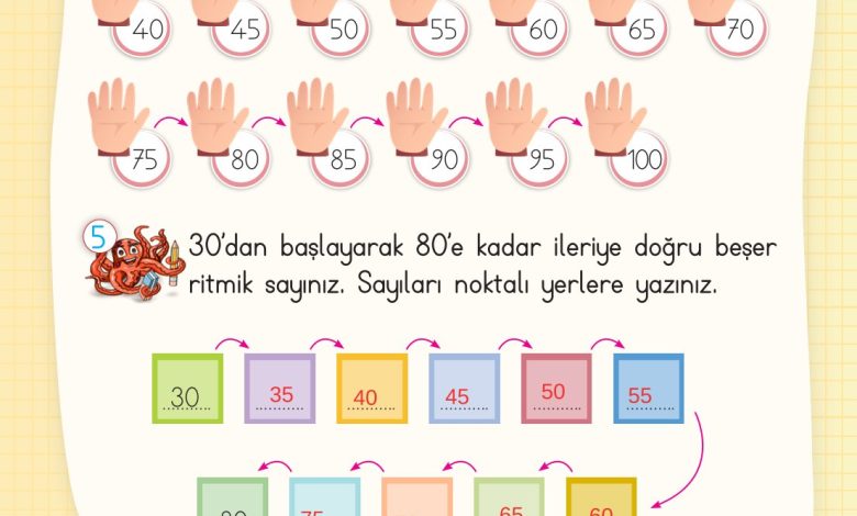 2. Sınıf Meb Yayınları Matematik Ders Kitabı Sayfa 36 Cevapları