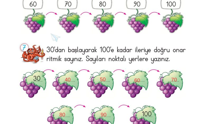 2. Sınıf Meb Yayınları Matematik Ders Kitabı Sayfa 38 Cevapları