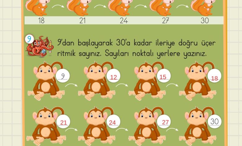 2. Sınıf Meb Yayınları Matematik Ders Kitabı Sayfa 40 Cevapları