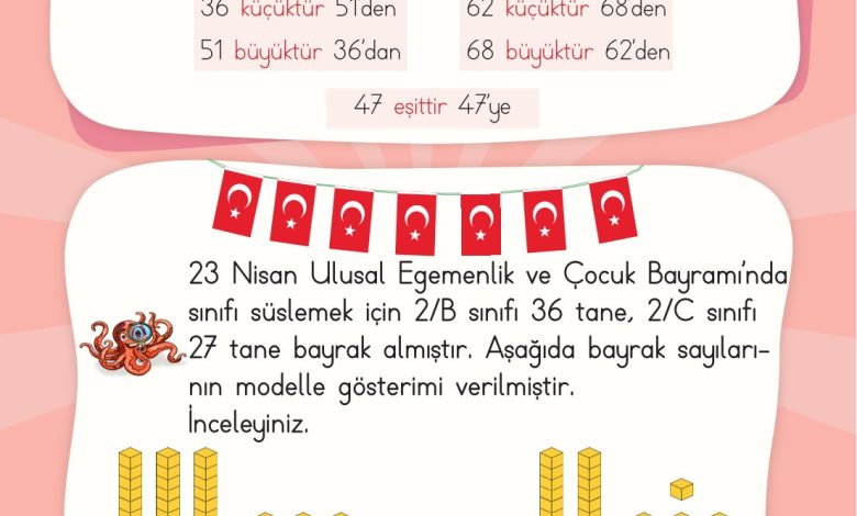 2. Sınıf Meb Yayınları Matematik Ders Kitabı Sayfa 53 Cevapları