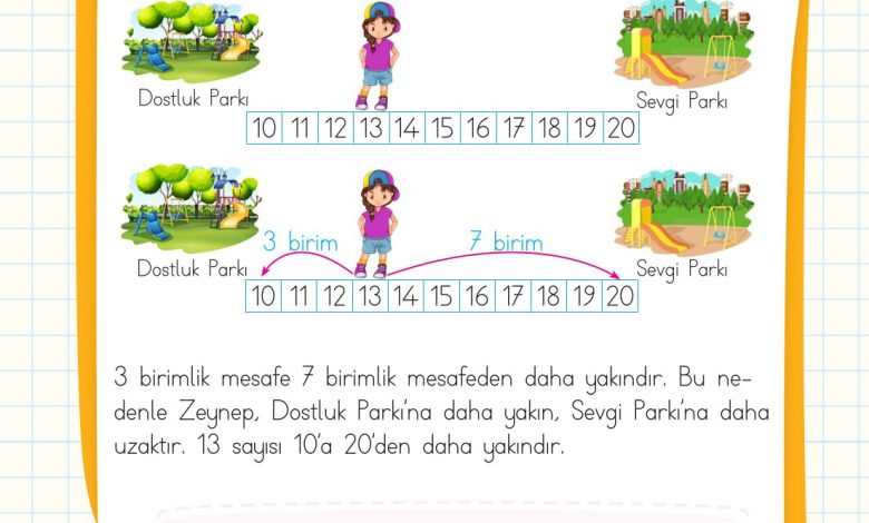 2. Sınıf Meb Yayınları Matematik Ders Kitabı Sayfa 60 Cevapları