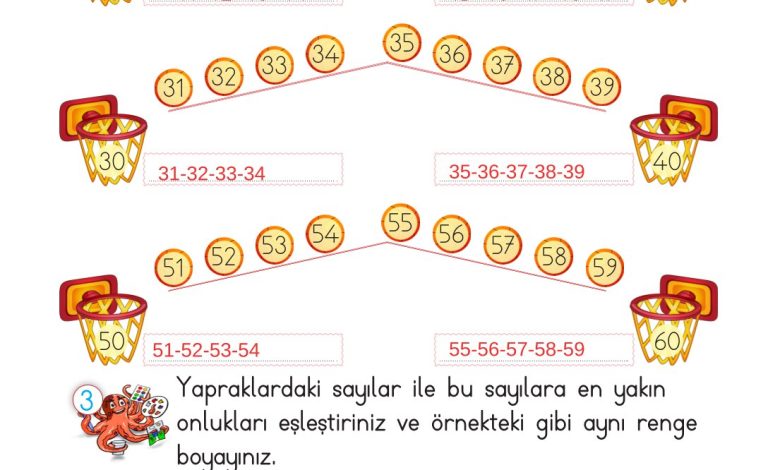 2. Sınıf Meb Yayınları Matematik Ders Kitabı Sayfa 62 Cevapları