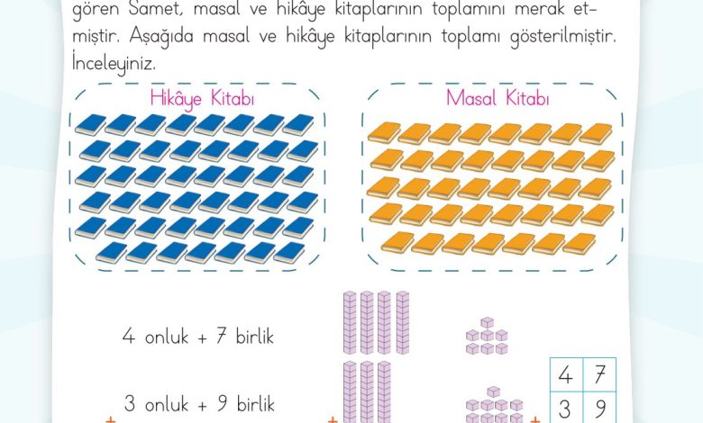 2. Sınıf Meb Yayınları Matematik Ders Kitabı Sayfa 71 Cevapları