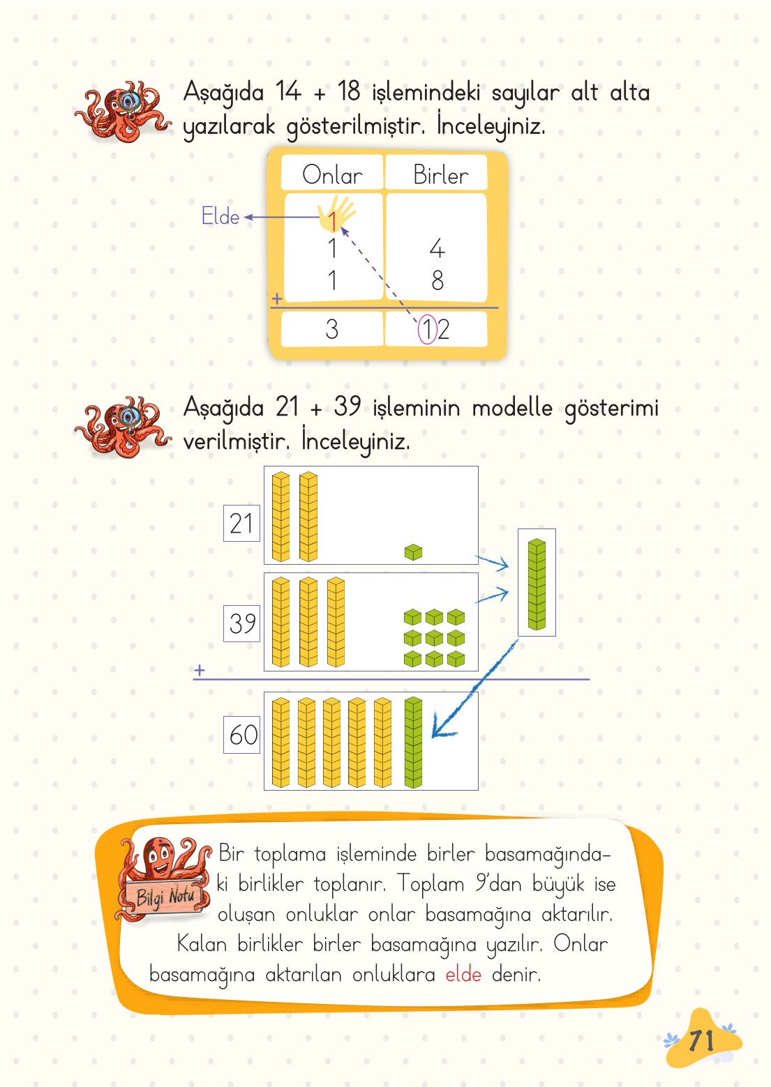 2. Sınıf Meb Yayınları Matematik Ders Kitabı Sayfa 72 Cevapları