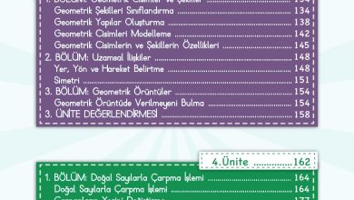 2. Sınıf Meb Yayınları Matematik Ders Kitabı Sayfa 9 Cevapları