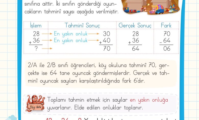 2. Sınıf Meb Yayınları Matematik Ders Kitabı Sayfa 96 Cevapları