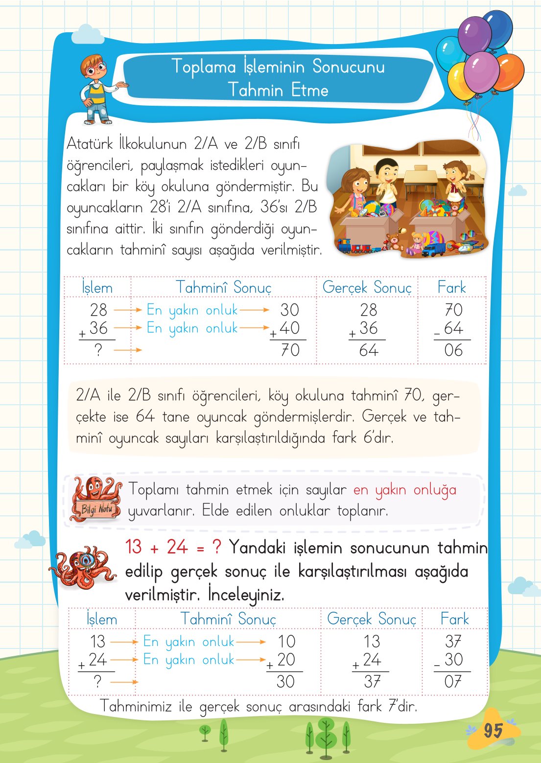 2. Sınıf Meb Yayınları Matematik Ders Kitabı Sayfa 96 Cevapları