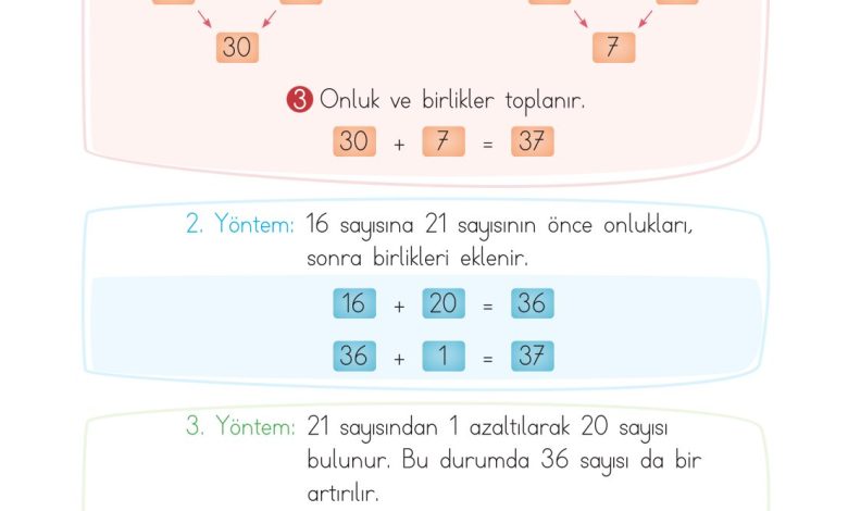 2. Sınıf Meb Yayınları Matematik Ders Kitabı Sayfa 99 Cevapları