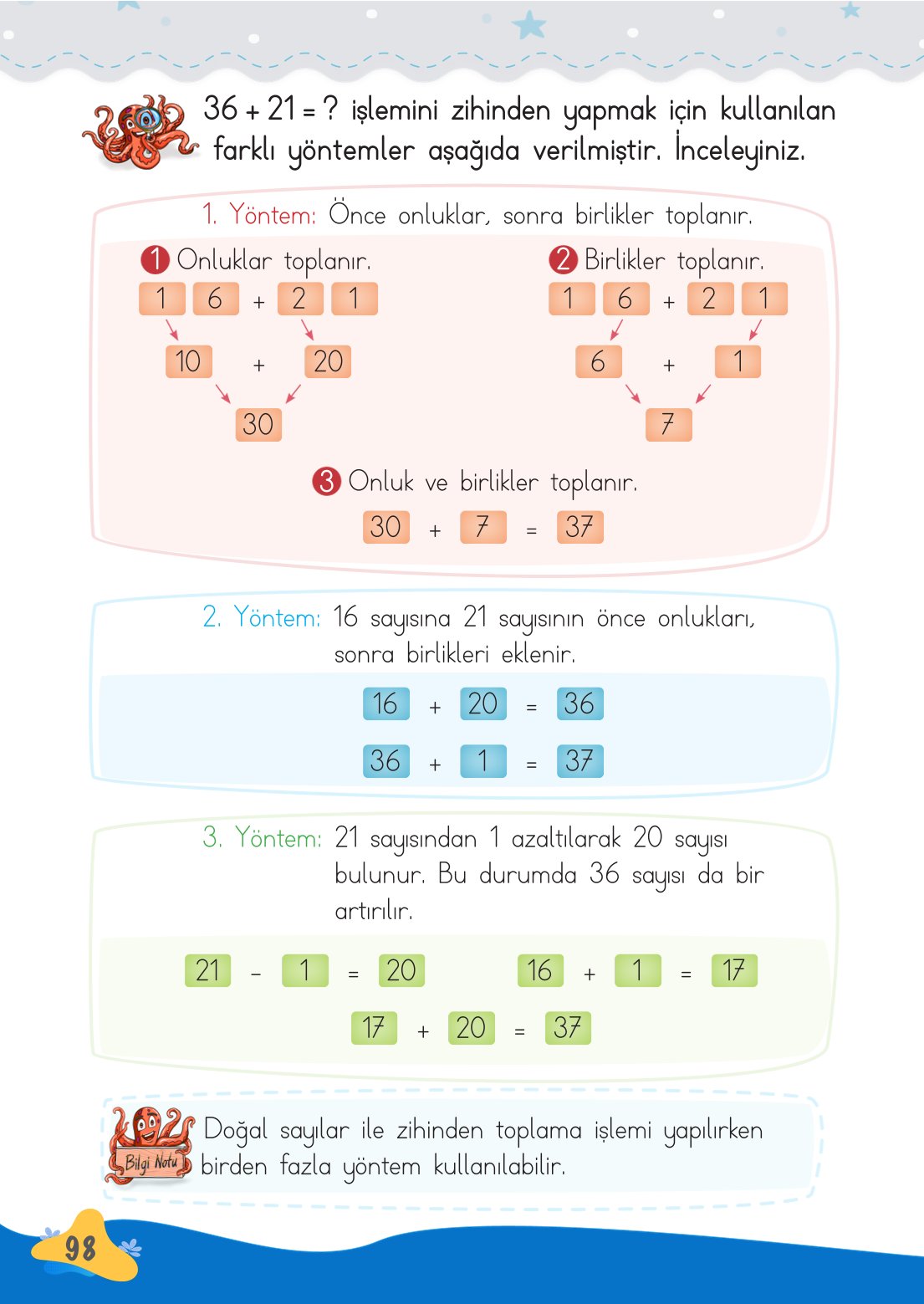 2. Sınıf Meb Yayınları Matematik Ders Kitabı Sayfa 99 Cevapları