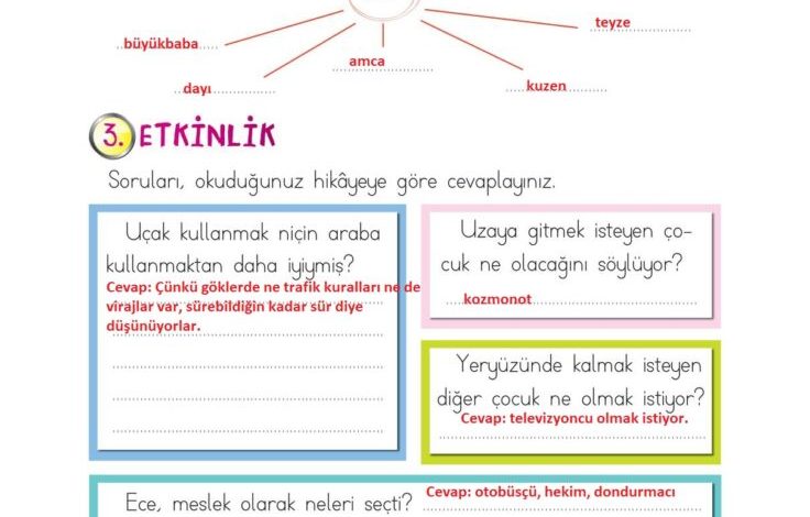 2. Sınıf Türkçe Ada Matbaacılık Yayıncılık Sayfa 113 Cevapları