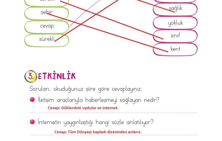 2. Sınıf Türkçe Ada Matbaacılık Yayıncılık Sayfa 158 Cevapları