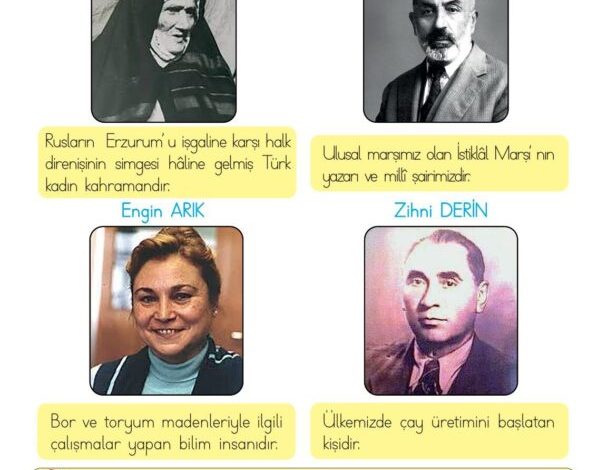 3. Sınıf Hayat Bilgisi Meb Yayınları Sayfa 143 Cevapları