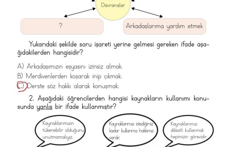 3. Sınıf Hayat Bilgisi Meb Yayınları Sayfa 39 Cevapları