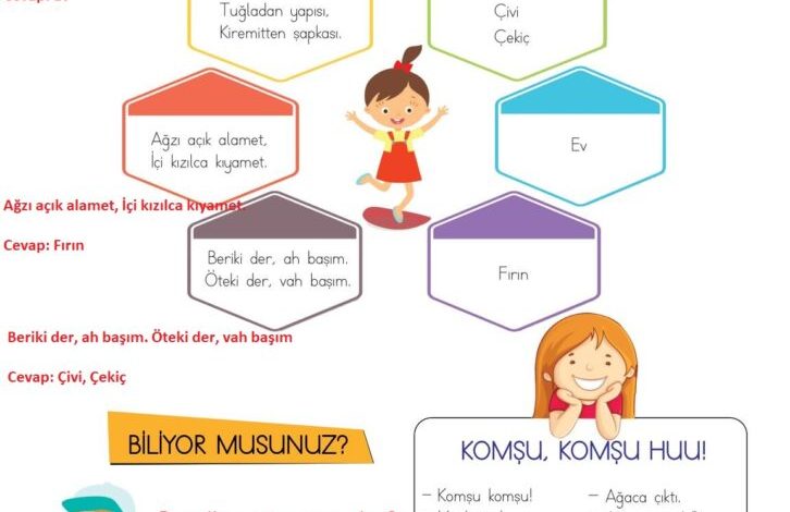 3. Sınıf Hayat Bilgisi Meb Yayınları Sayfa 69 Cevapları