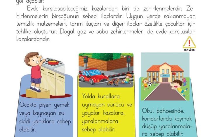 3. Sınıf Hayat Bilgisi Meb Yayınları Sayfa 98 Cevapları