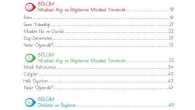 3. Sınıf Hecce Yayıncılık Müzik Ders Kitabı Sayfa 6 Cevapları