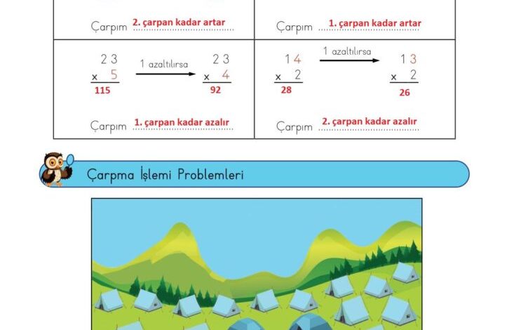 3. Sınıf Matematik Meb Yayınları Sayfa 107 Cevapları