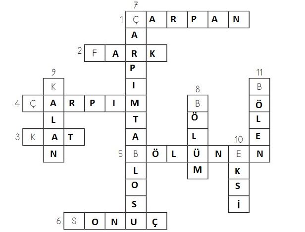 3. Sınıf Matematik Meb Yayınları Sayfa 126 Cevapları