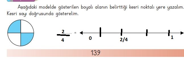 3. Sınıf Matematik Meb Yayınları Sayfa 139 Cevapları