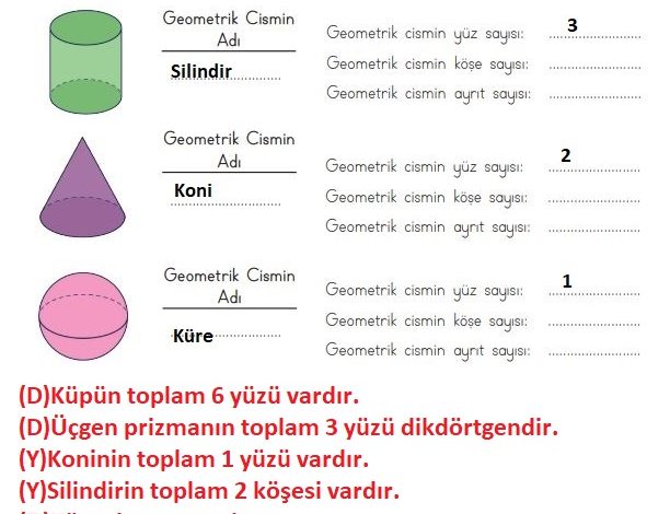 3. Sınıf Matematik Meb Yayınları Sayfa 174 Cevapları