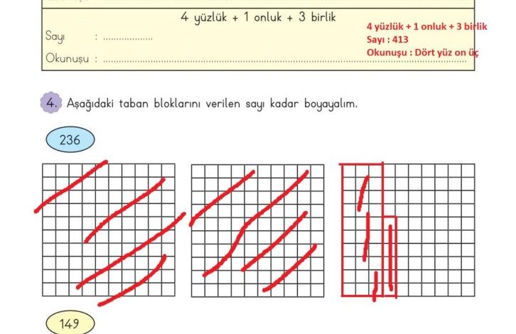 3. Sınıf Matematik Meb Yayınları Sayfa 18 Cevapları