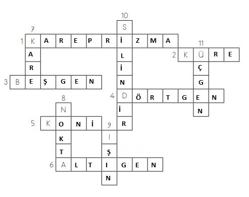 3. Sınıf Matematik Meb Yayınları Sayfa 200 Cevapları