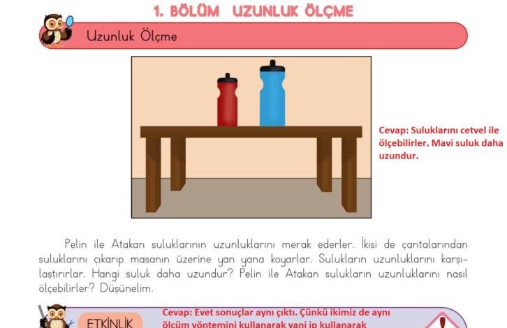 3. Sınıf Matematik Meb Yayınları Sayfa 202 Cevapları