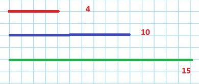 3. Sınıf Matematik Meb Yayınları Sayfa 209 Cevapları