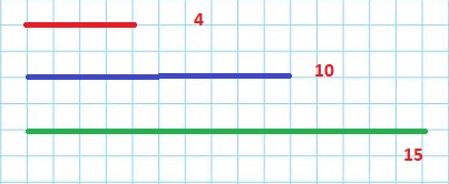 3. Sınıf Matematik Meb Yayınları Sayfa 209 Cevapları