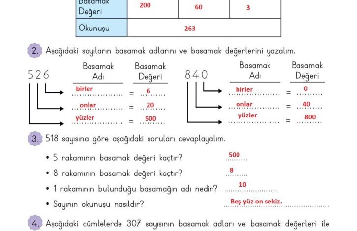 3. Sınıf Matematik Meb Yayınları Sayfa 22 Cevapları