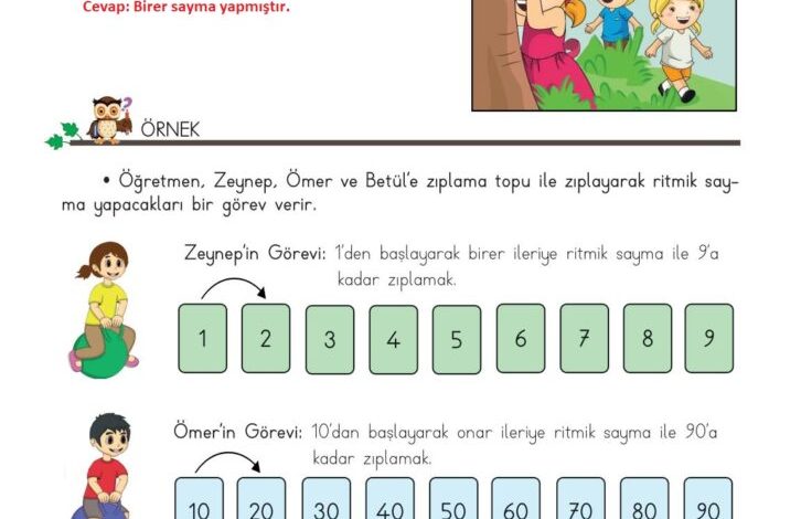 3. Sınıf Matematik Meb Yayınları Sayfa 23 Cevapları