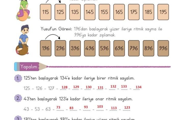 3. Sınıf Matematik Meb Yayınları Sayfa 24 Cevapları