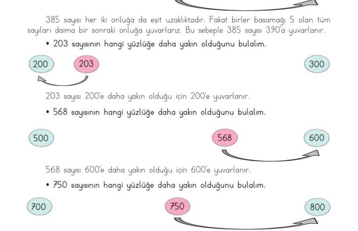 3. Sınıf Matematik Meb Yayınları Sayfa 26 Cevapları