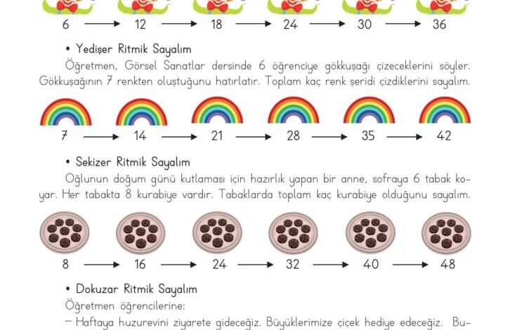 3. Sınıf Matematik Meb Yayınları Sayfa 32 Cevapları