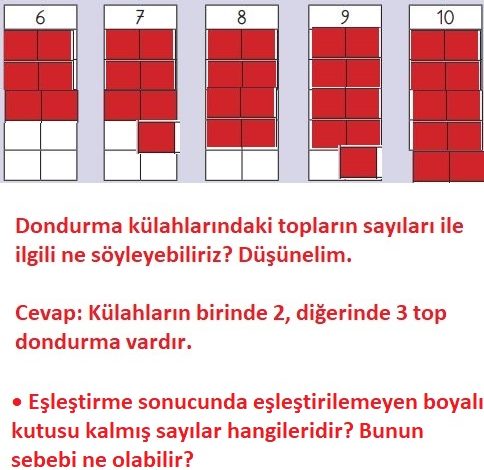 3. Sınıf Matematik Meb Yayınları Sayfa 36 Cevapları