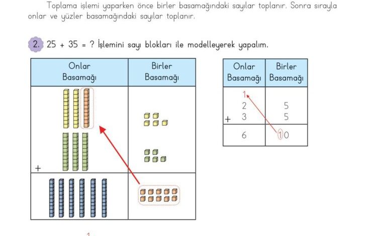 3. Sınıf Matematik Meb Yayınları Sayfa 47 Cevapları