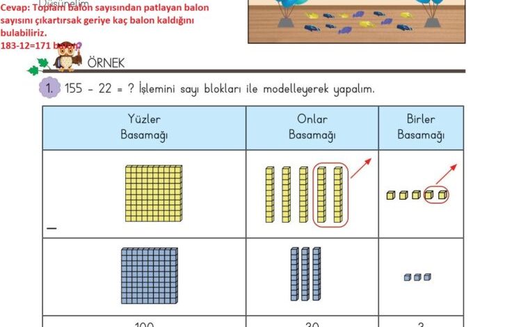 3. Sınıf Matematik Meb Yayınları Sayfa 51 Cevapları