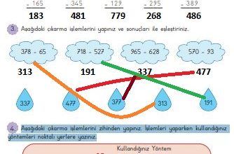 3. Sınıf Matematik Meb Yayınları Sayfa 56 Cevapları