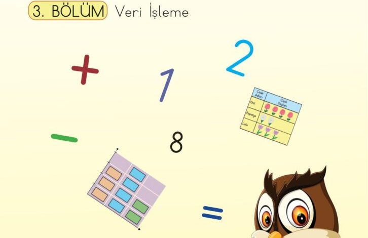 3. Sınıf Matematik Meb Yayınları Sayfa 63 Cevapları