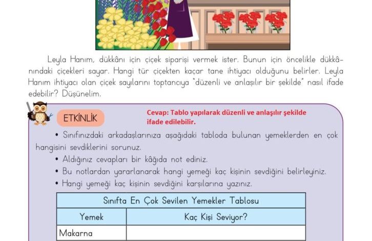 3. Sınıf Matematik Meb Yayınları Sayfa 82 Cevapları