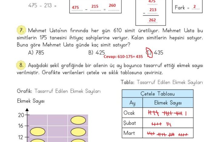 3. Sınıf Matematik Meb Yayınları Sayfa 94 Cevapları